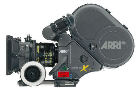 Golden Globe Award Winning Work Shot on ARRI Cameras