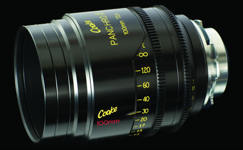 Panchro By Cooke lenses