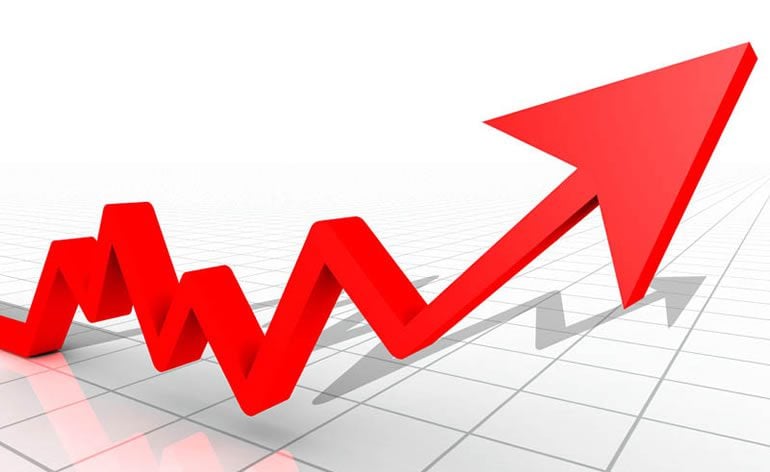 Visual Sales Trend