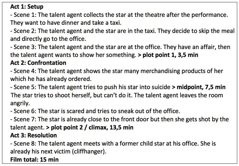 The scene concept for my MA graduation film looks like this